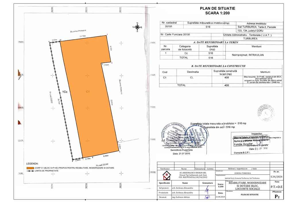 Reabilitare, modernizare și dotare bloc de locuințe sociale, comuna Turburea, județul Gorj — Plan de situație