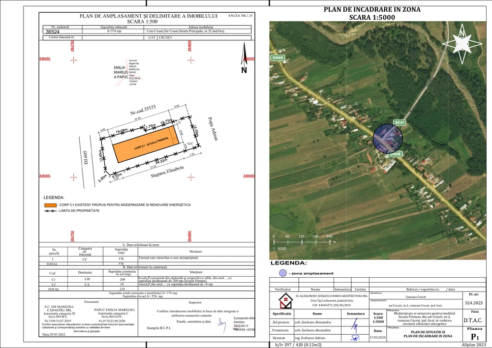 Modernizare și renovare pentru imobilul Școală Primară din sat Crușeț nr.2, comuna Crușeț, județul Gorj, în vederea creșterii eficienței energetice — Plan de situație