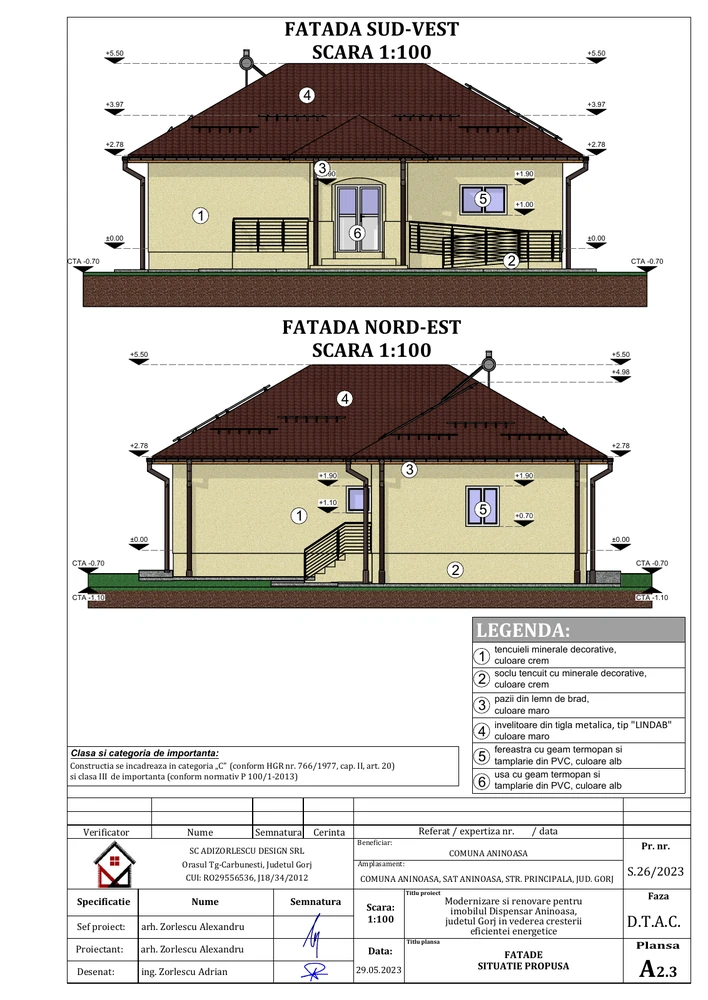 Modernizare și renovare pentru imobilul Dispensar Uman din comuna Aninoasa, sat Aninoasa nr.140, județul Gorj, în vederea creșterii eficienței energetice — Fațade