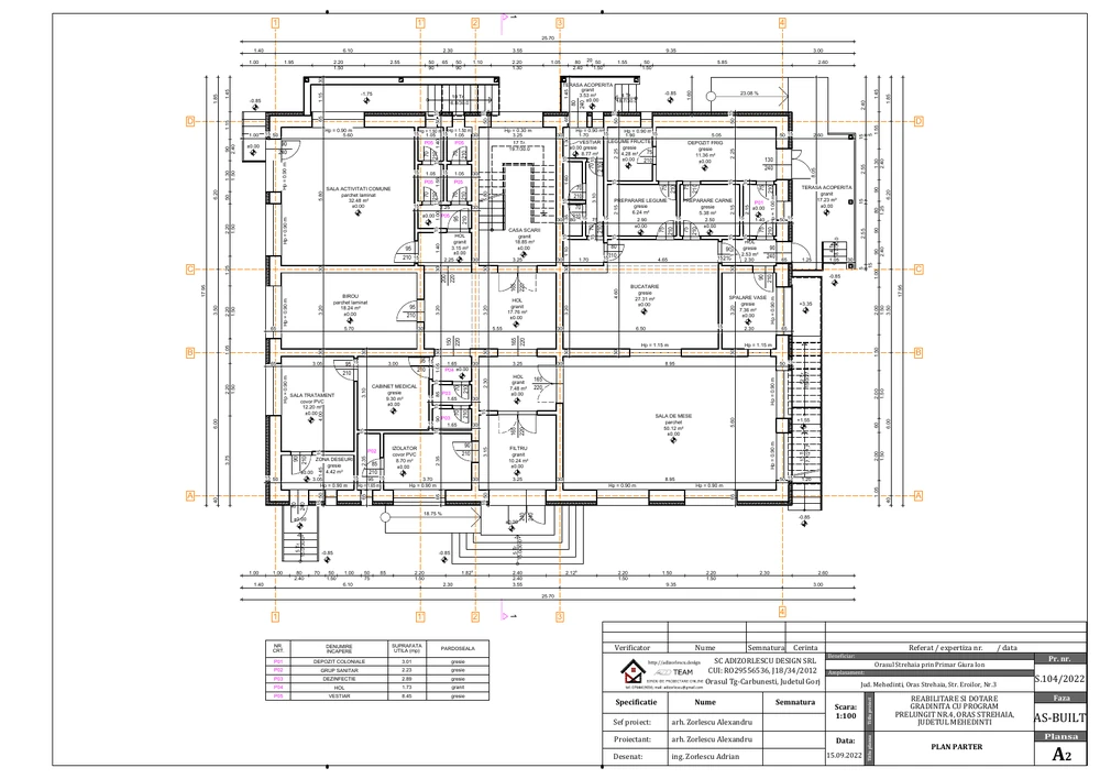 Reabilitare și dotare Grădinița cu program prelungit Nr.4, oraș Strehaia, județul Mehedinți — Plan parter