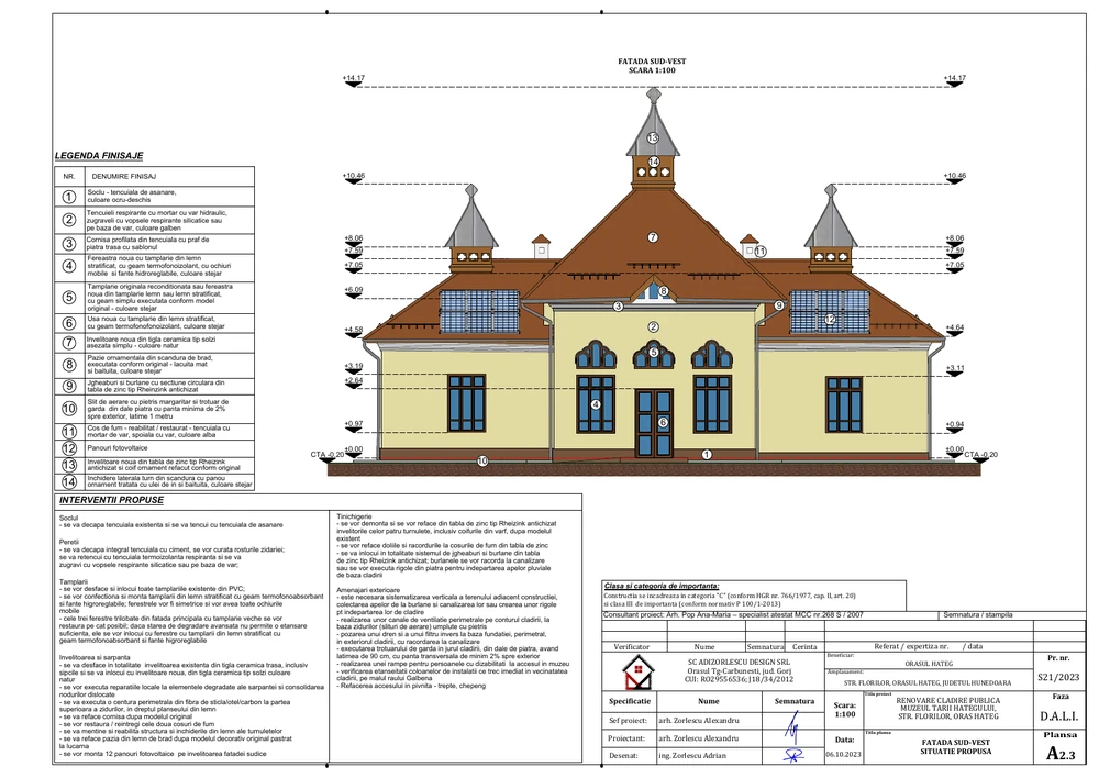 Renovare clădire publică Muzeul Țării Hațegului, oraș Hațeg, județul Hunedoara — Fațada sud-vest — principală
