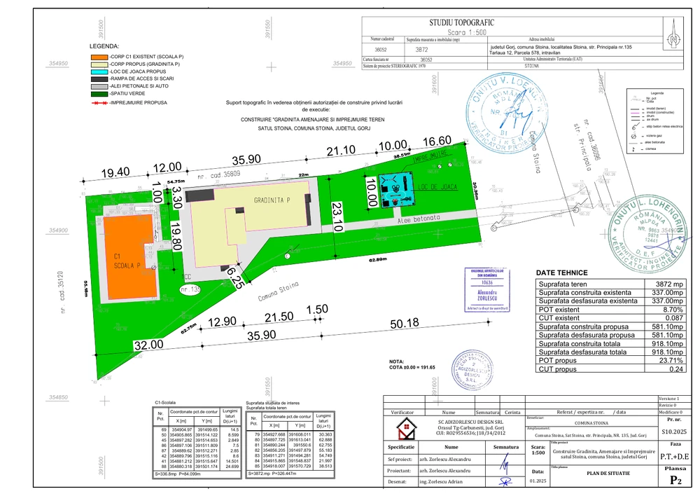Construire grădiniță, amenajare și împrejmuire teren, satul Stoina, comuna Stoina, județul Gorj — Plan de situație