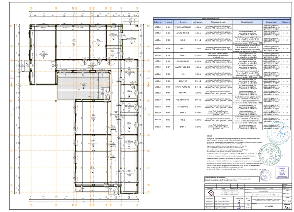 Construire grădiniță, amenajare și împrejmuire teren, satul Stoina, comuna Stoina, județul Gorj — Plan parter — grădiniță propusă