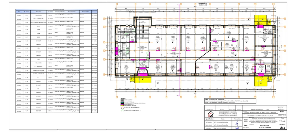 Creșterea eficienței energetice și măsuri pentru utilizarea unor resurse regenerabile de energie la Ambulatoriul Integrat al Spitalului Municipal „Prof. Dr. Irinel Popescu” Băilești — Plan parter