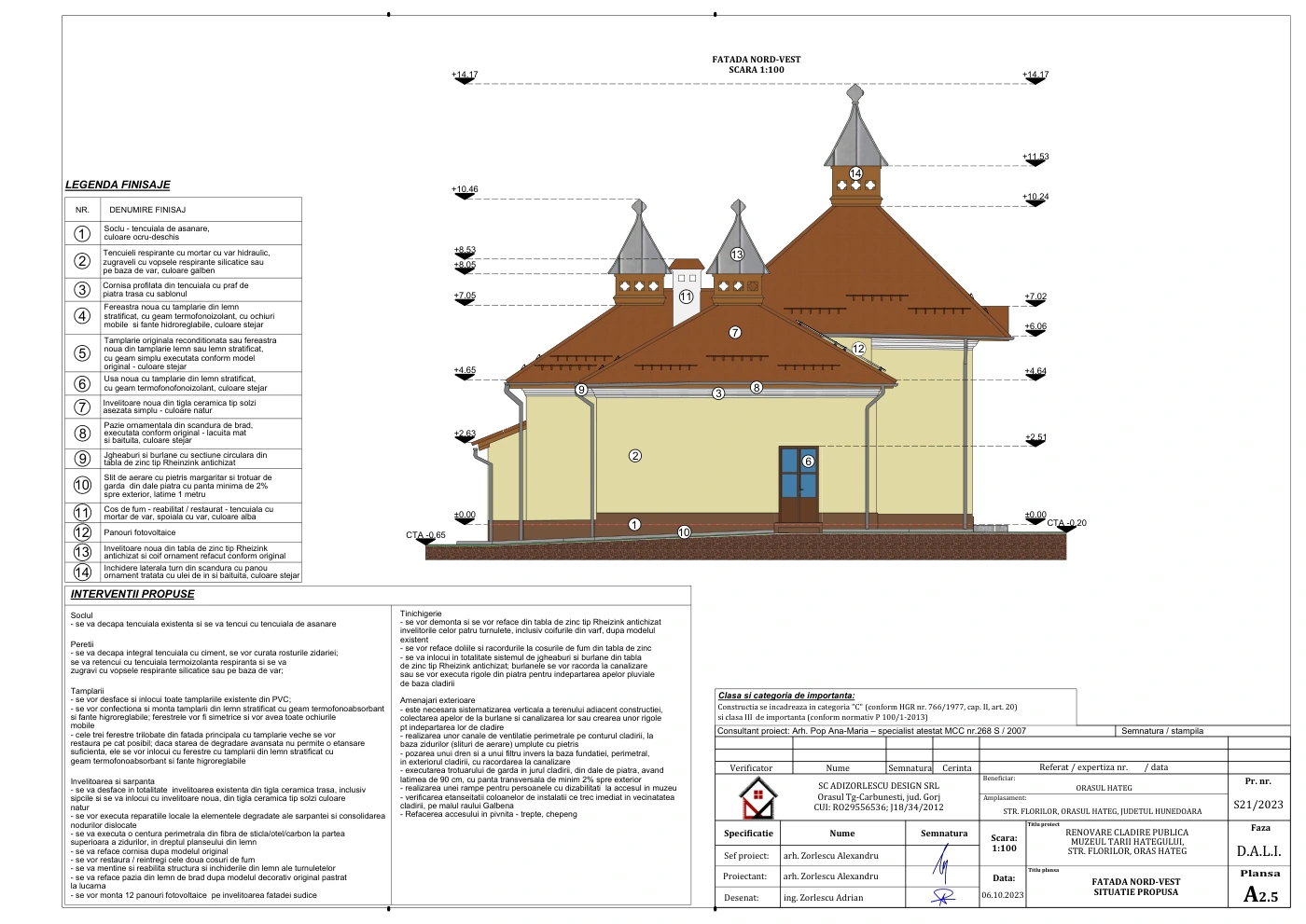 Renovare clădire publică Muzeul Țării Hațegului, oraș Hațeg, județul Hunedoara — Fațadă laterală nord-vest — propusă