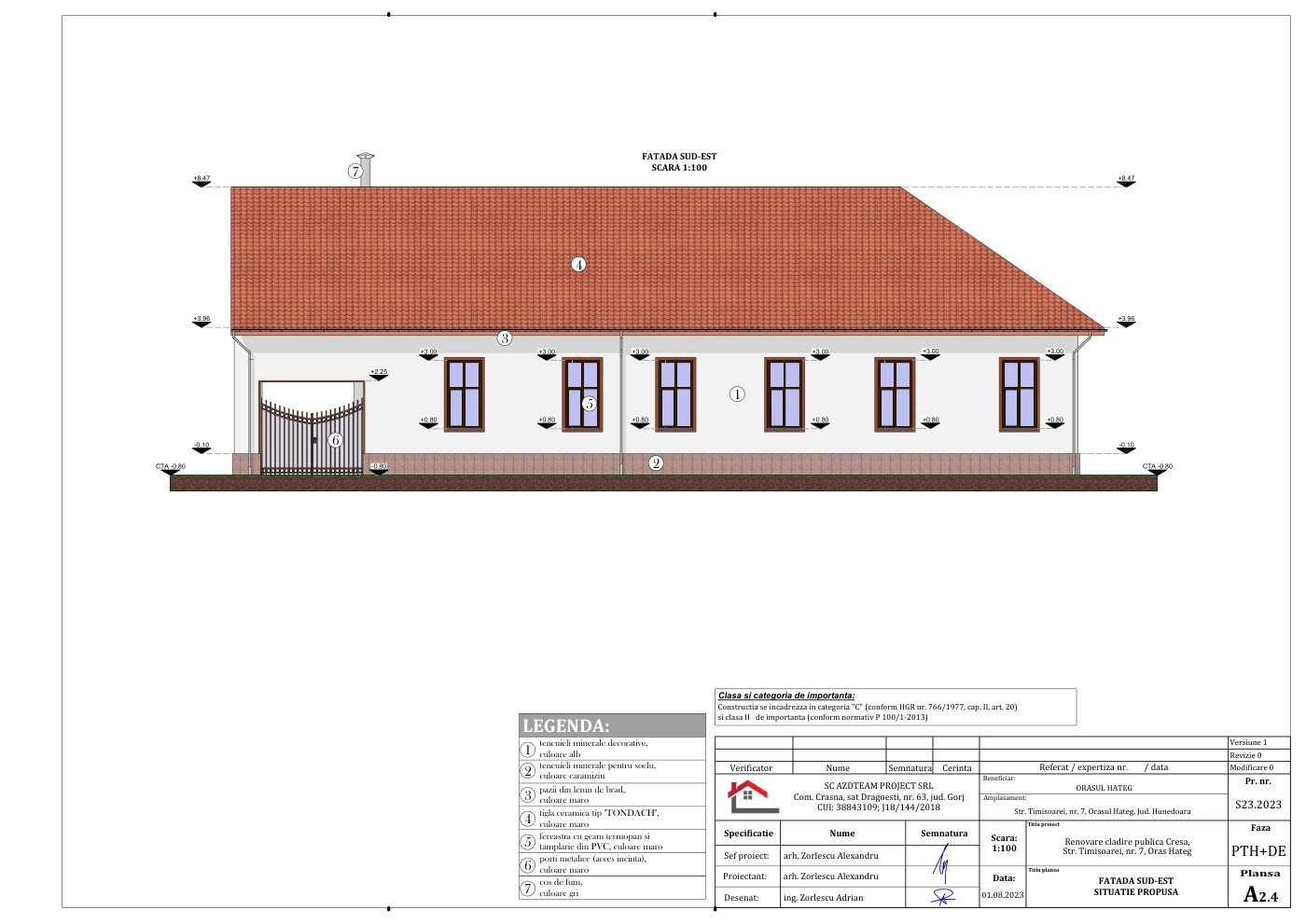 Renovare clădire publică Creșa, strada Timișoarei nr.7, oraș Hațeg, județul Hunedoara — Fațadă laterală sud-est — propusă