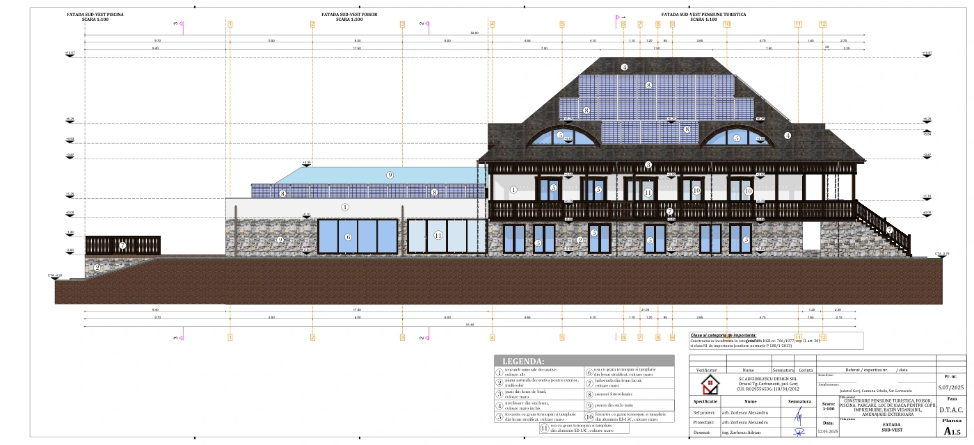 Construire pensiune turistică, foișor, piscină, parcare, loc de joacă pentru copii, împrejmuire, bazin vidanjabil, amenajare exterioară — Fațada sud-vest