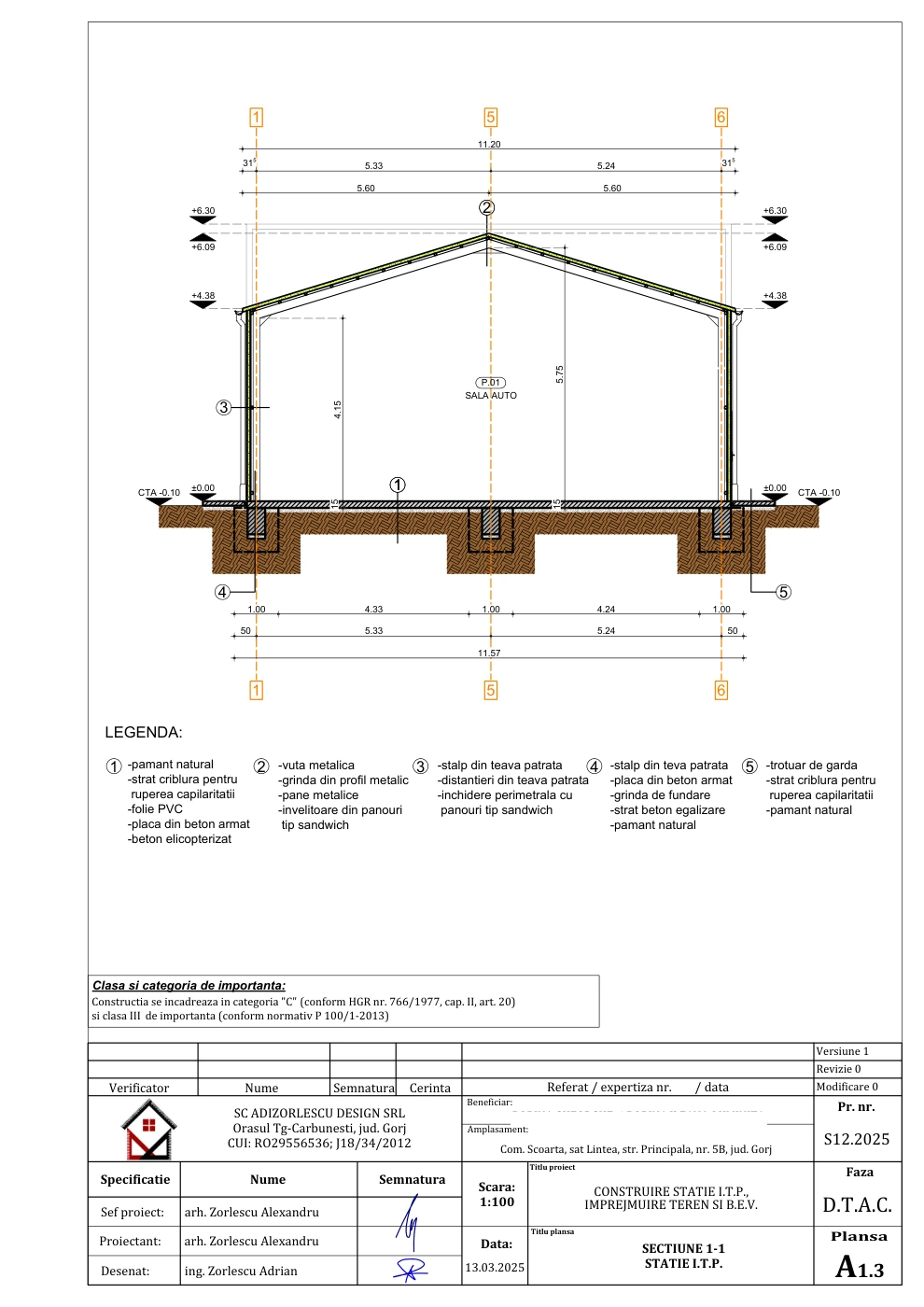 Construire stație I.T.P., împrejmuire teren și B.E.V. — Secțiune transversală — stație I.T.P.