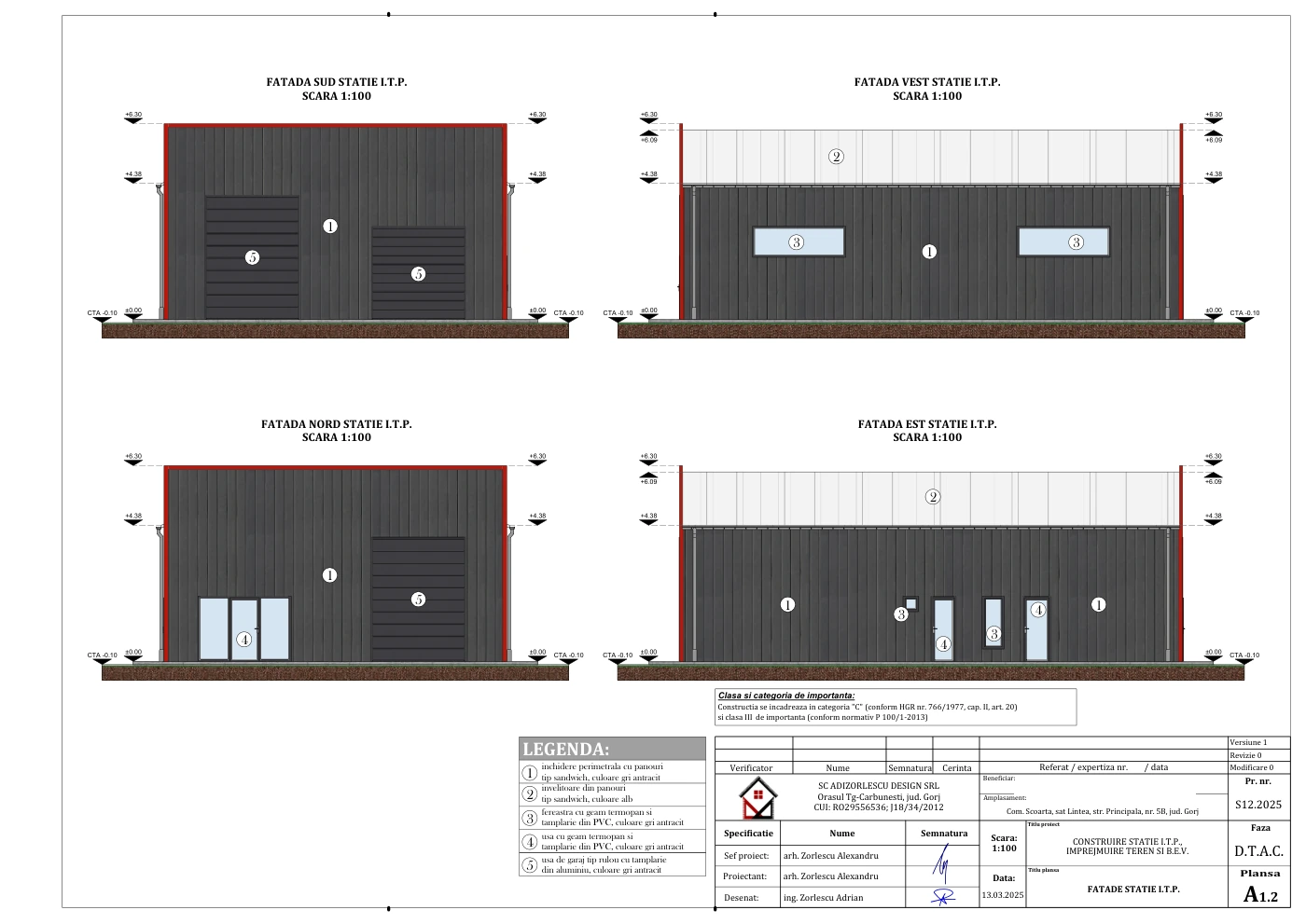 Construire stație I.T.P., împrejmuire teren și B.E.V. — Toate cele patru fațade