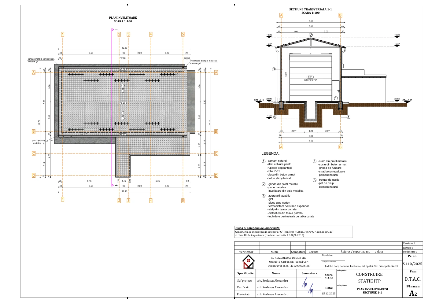 Construire stație ITP — Plan învelitoare și secțiune
