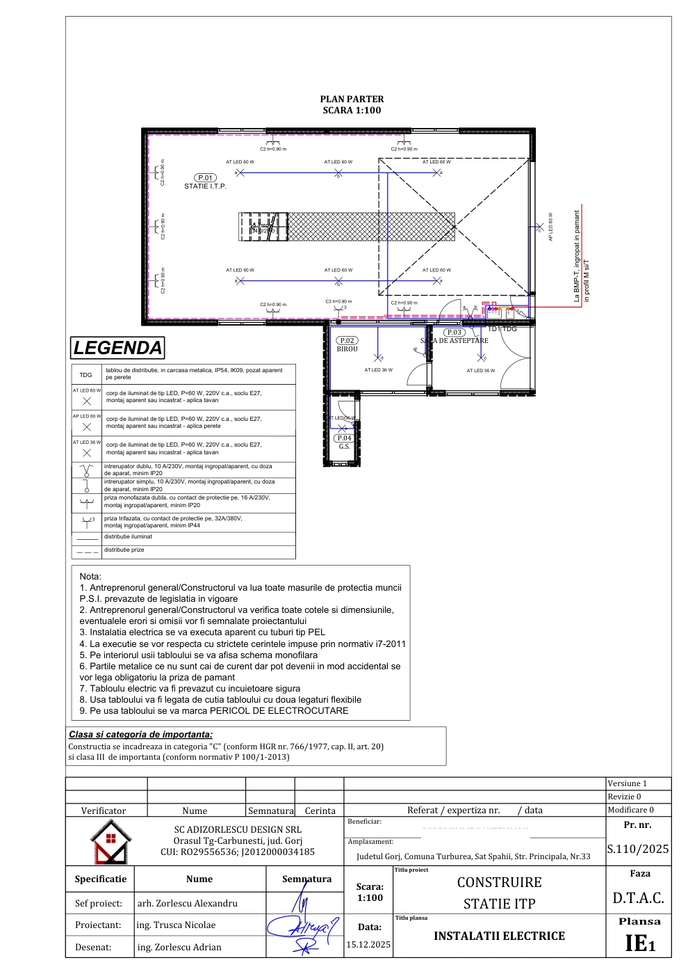 Construire stație ITP — Instalații electrice — stație ITP