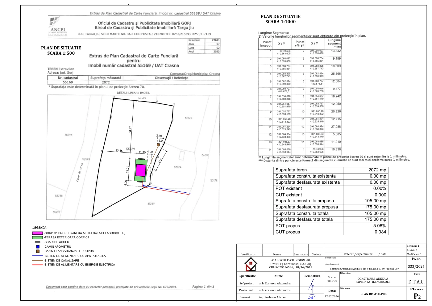 Construire anexă a exploatației agricole — Plan de situație