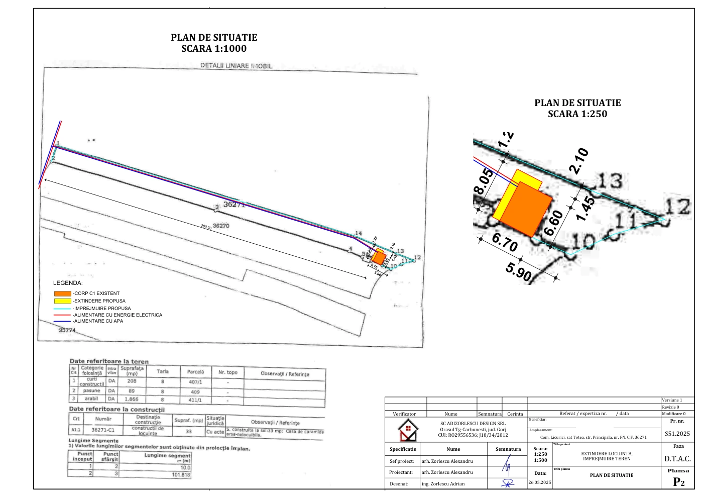 Extindere locuință și împrejmuire teren — Plan de situație