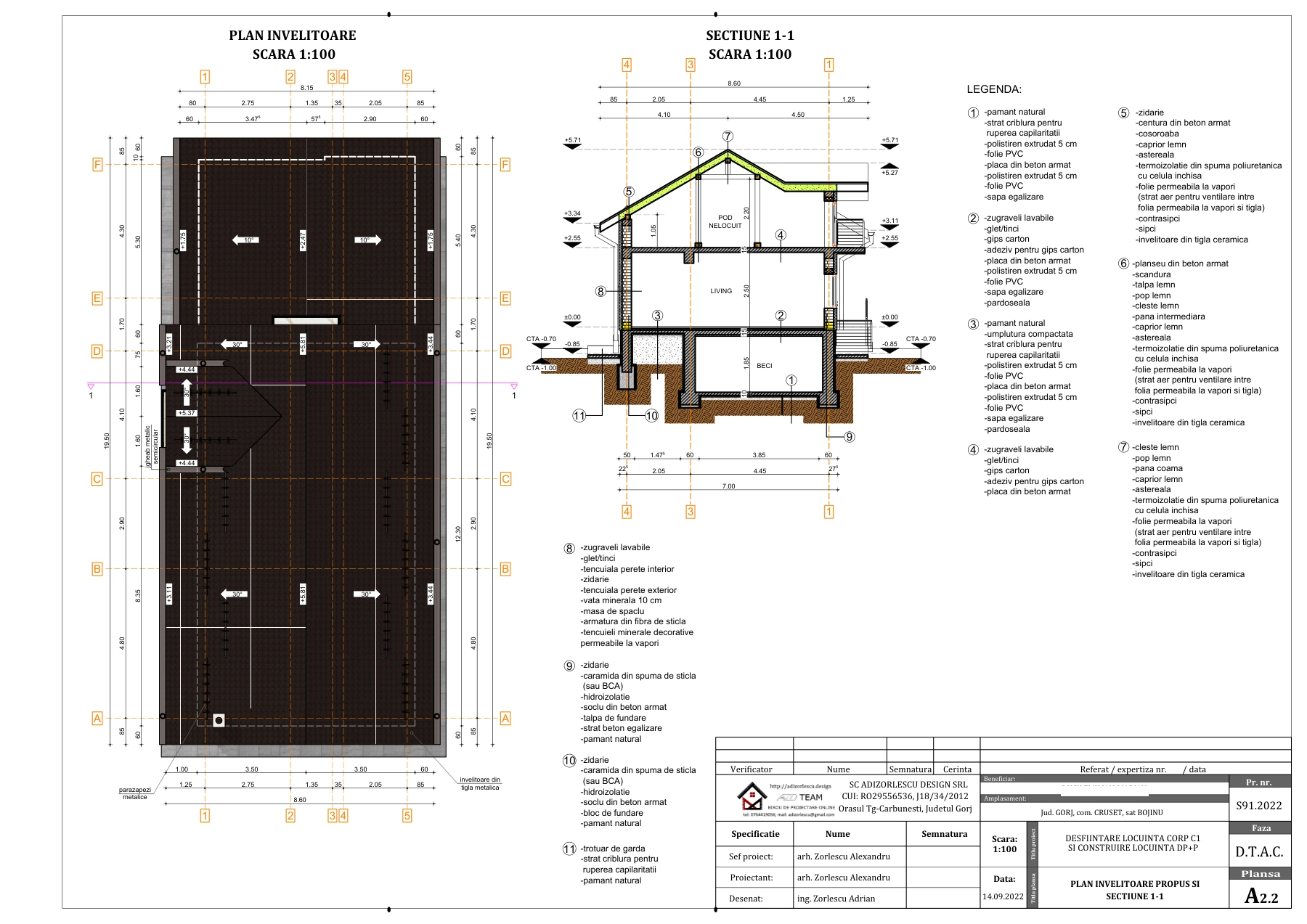 Desființare locuință corp C1 și construire locuință Dp+P — Plan învelitoare propusă