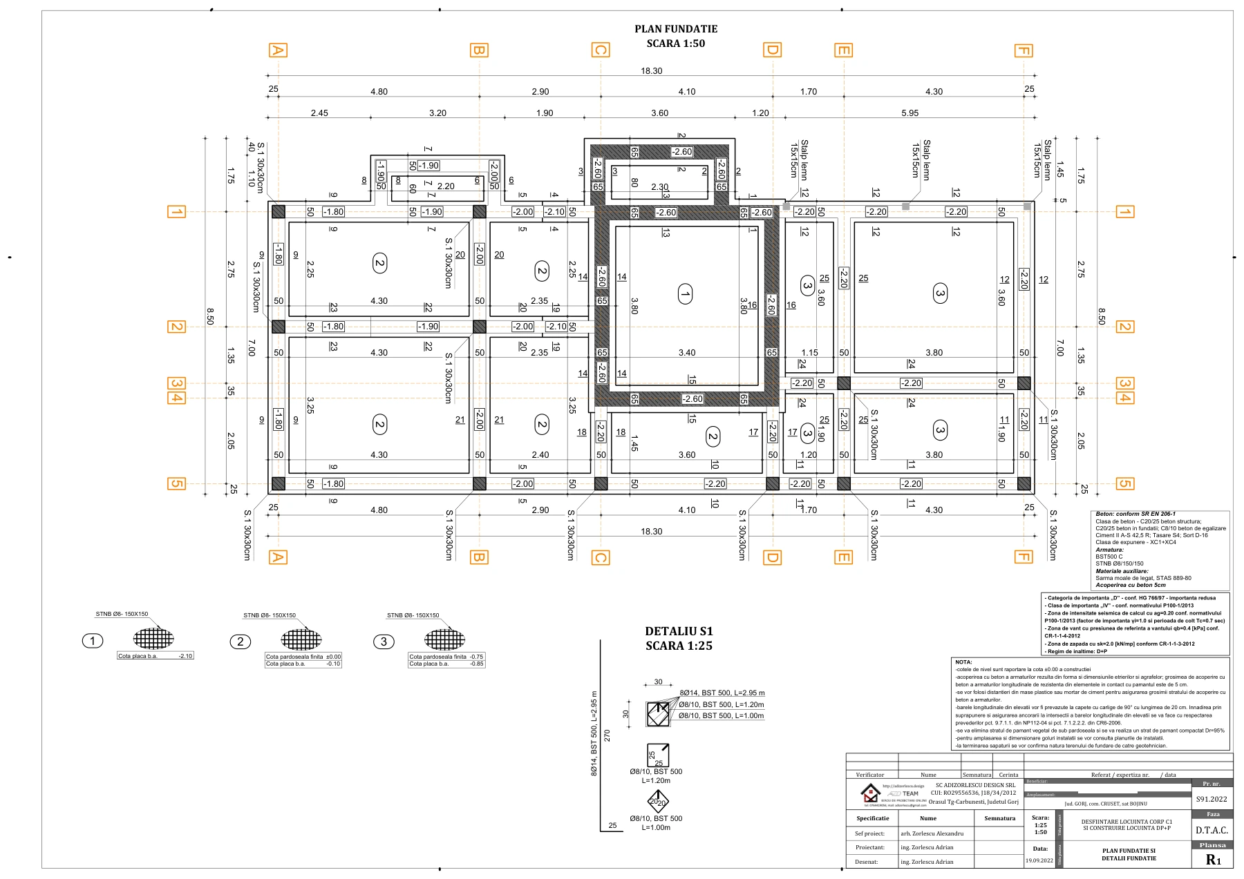 Desființare locuință corp C1 și construire locuință Dp+P — Plan fundații și detalii